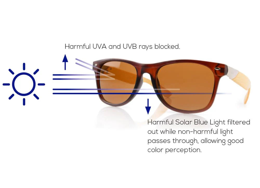 Do any sunglasses protect eyes from sun damage?